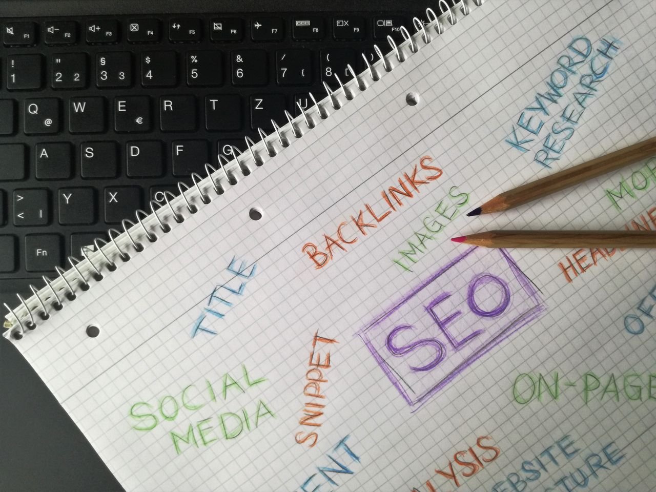 services-01 Close-up of notebook with SEO terms and keywords, highlighting digital marketing strategy.